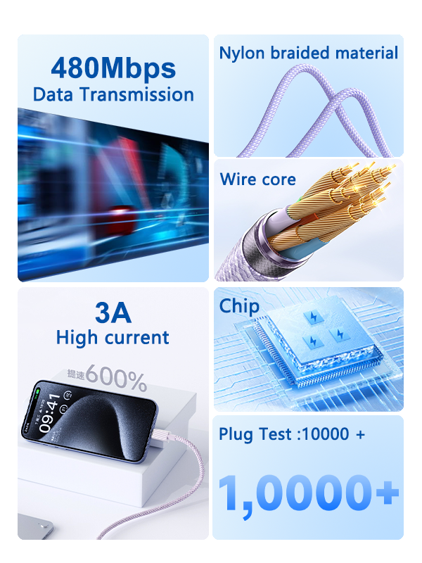 3A PD 60W  USB C to USB C Cable Fast ChargingUSB C Cable