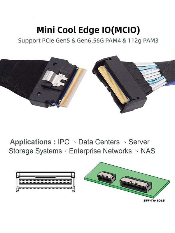 SlimSAS SFF-8654 Cable 