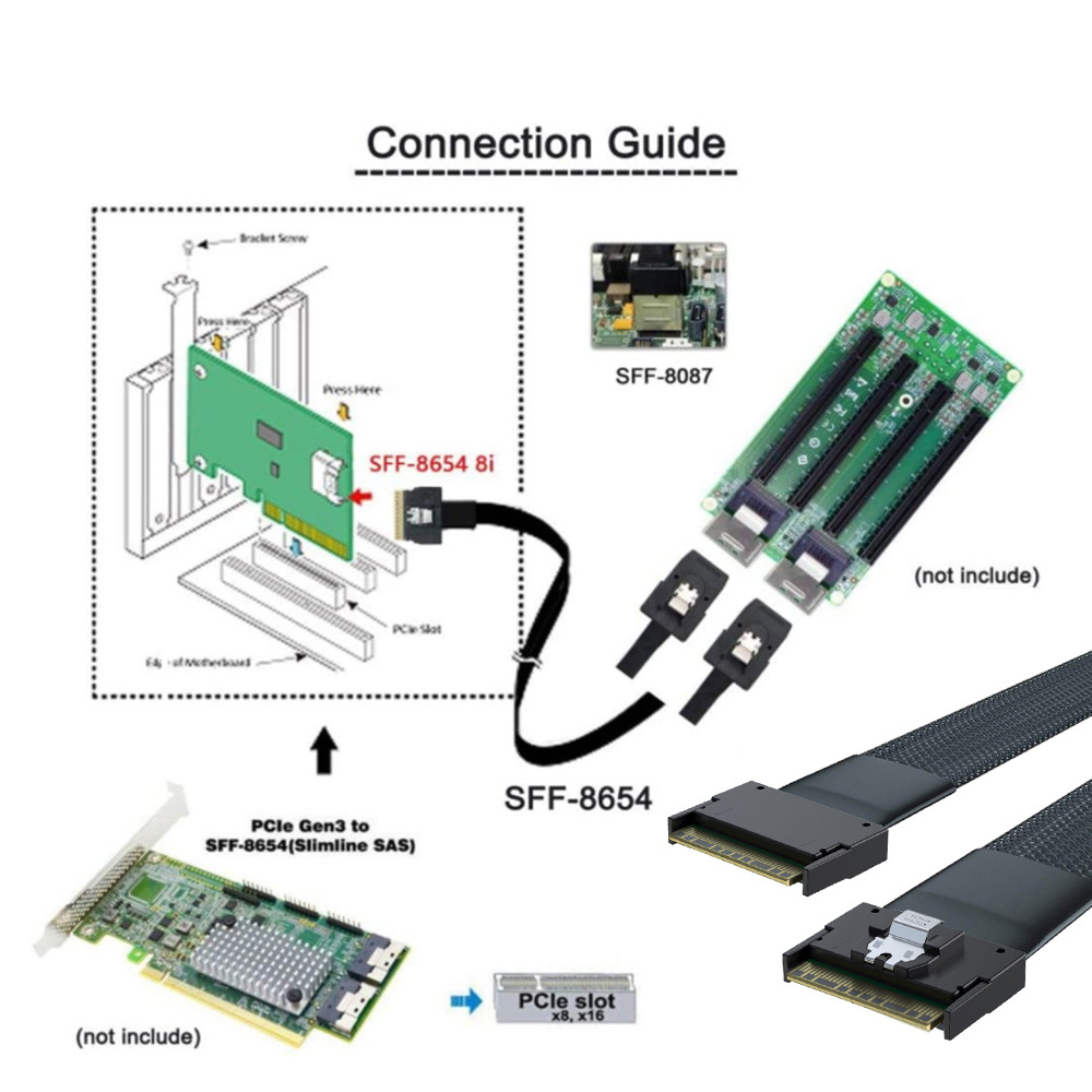 SlimSAS SFF-8654 8I 74P To 2 Ports SAS SFF-8087 server connection cable 