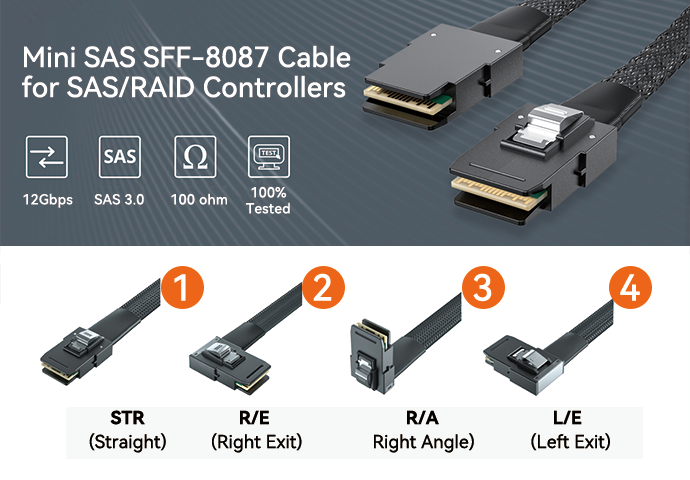 90 Degree Right Angle Mini SAS SFF-8087 Cable