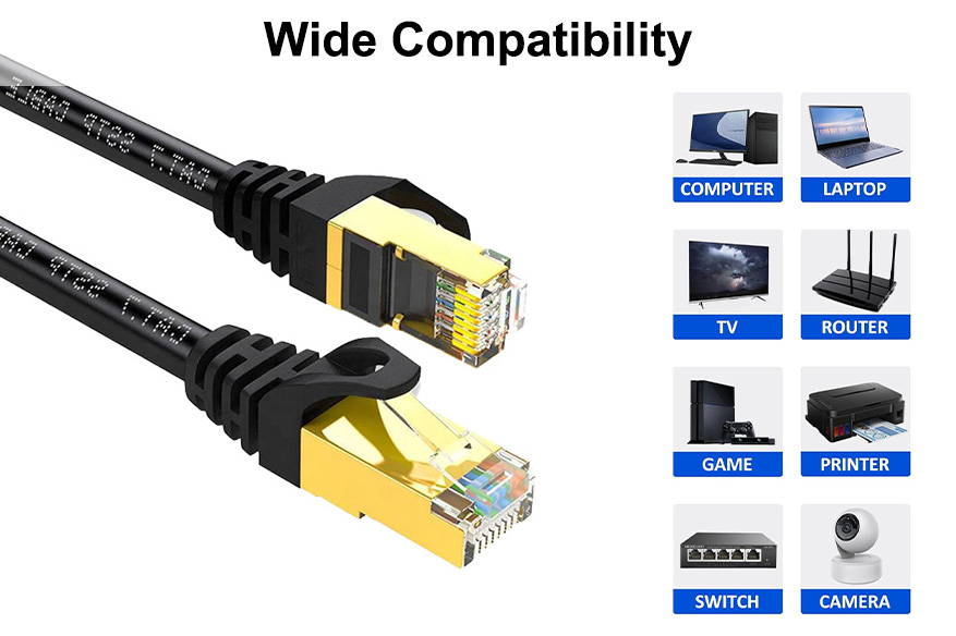 Intended for Wired Home and Office Networks