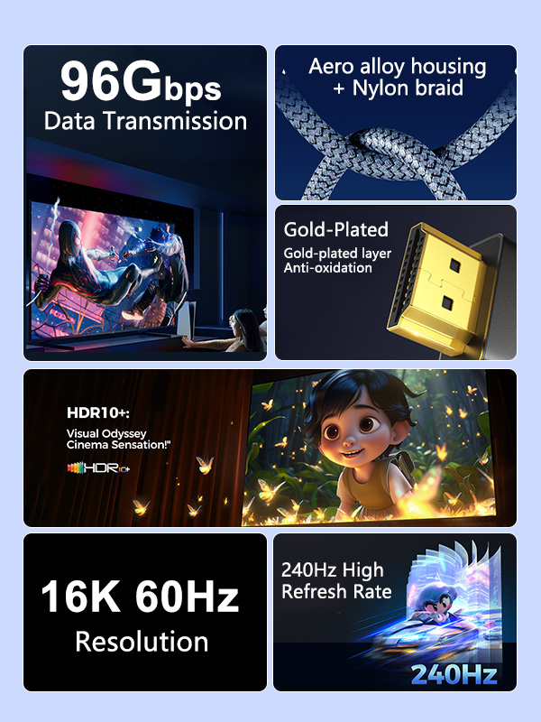 16K HDMI 2.2 Cable  96Gbps for PS5/PS4/Xbox 