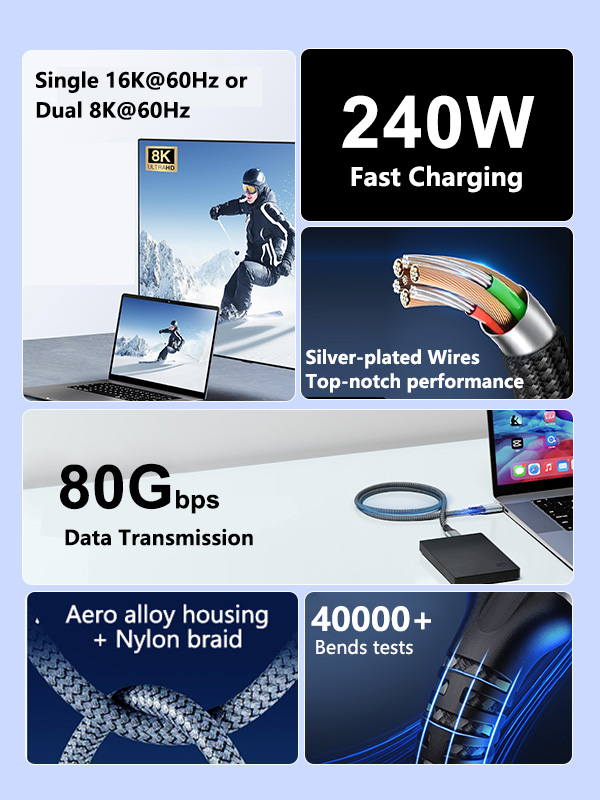 80Gbps USB4 TYPE-C Cable 240W 8K@60Hz 