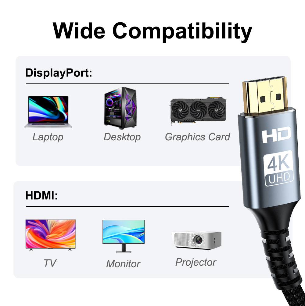 Displayport 1.4 To Hdmi 2.0 Active Video Adapter Cable 