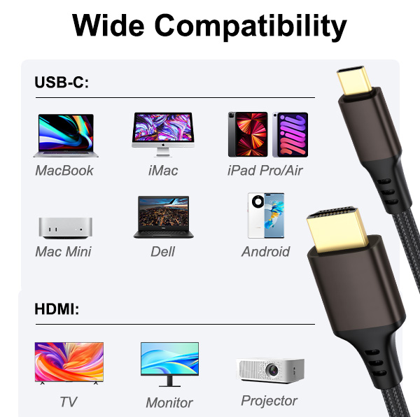 8K 60Hz USB Type C to HDMI 2.1 Cable 