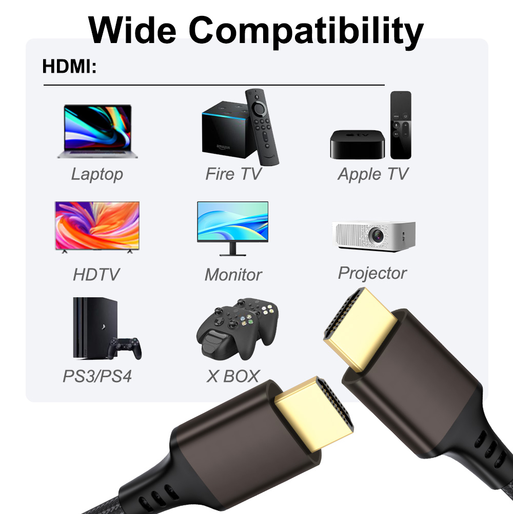 8K High Speed HDMI 2.1 cable 48Gbps 
