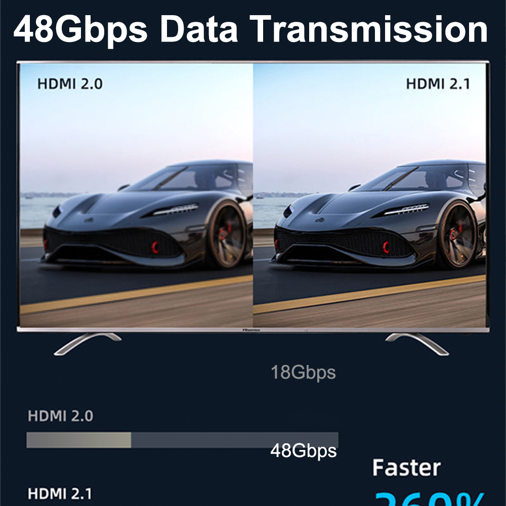 8K 60Hz USB Type C to HDMI 2.1 Cable 
