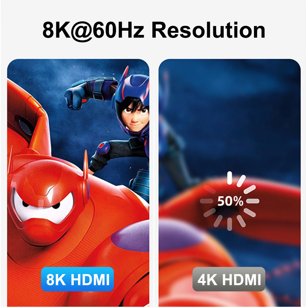 8K High Speed HDMI 2.1 cable 48Gbps 