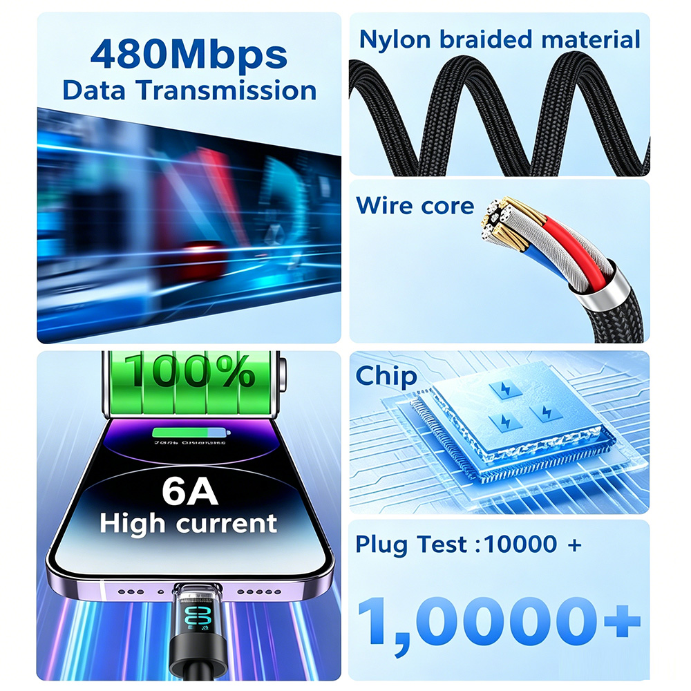 66W USB-A to USB-C Data Cable with LED Display 