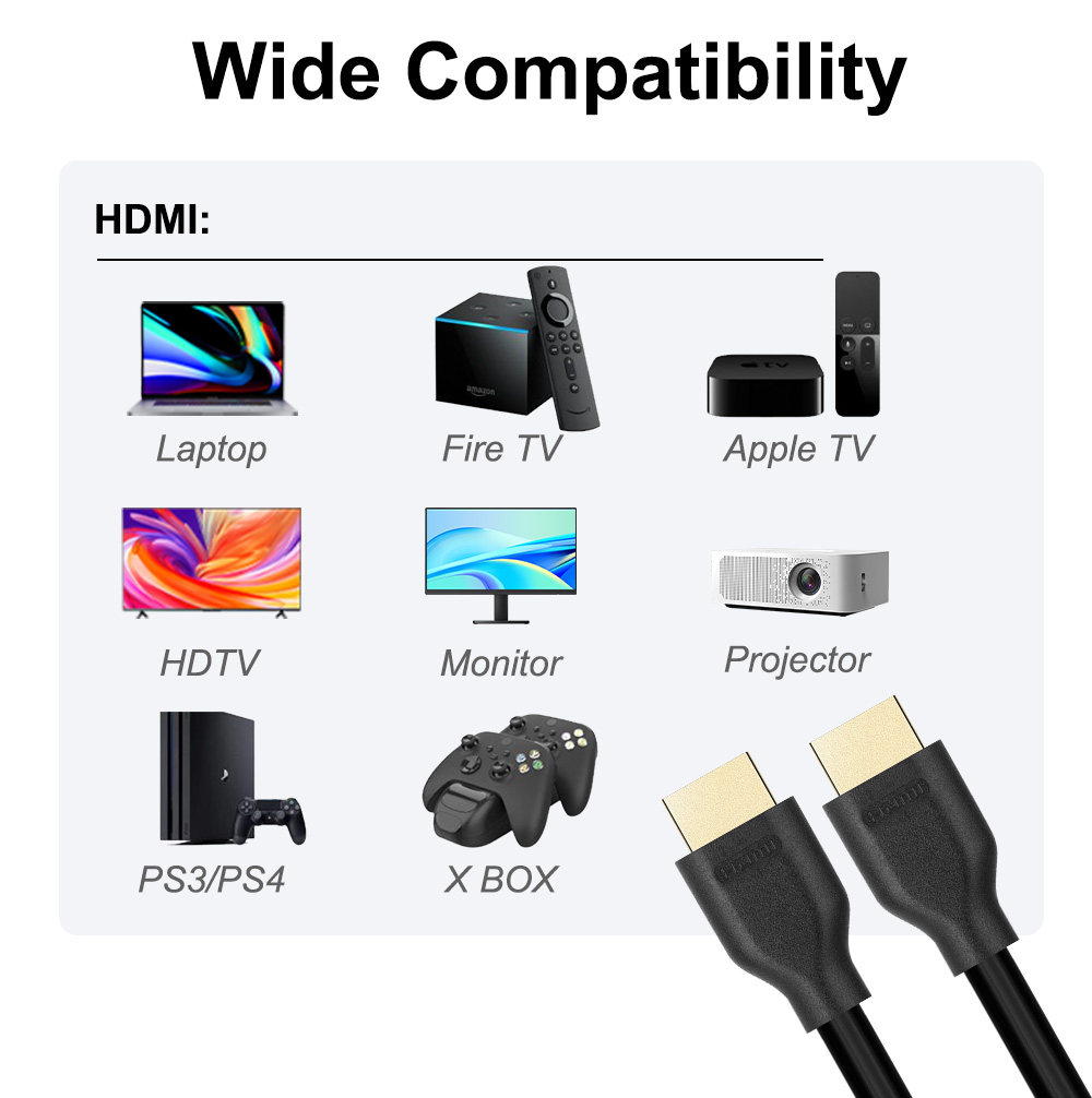 4K Certified Premium High Speed HDMI Cable 