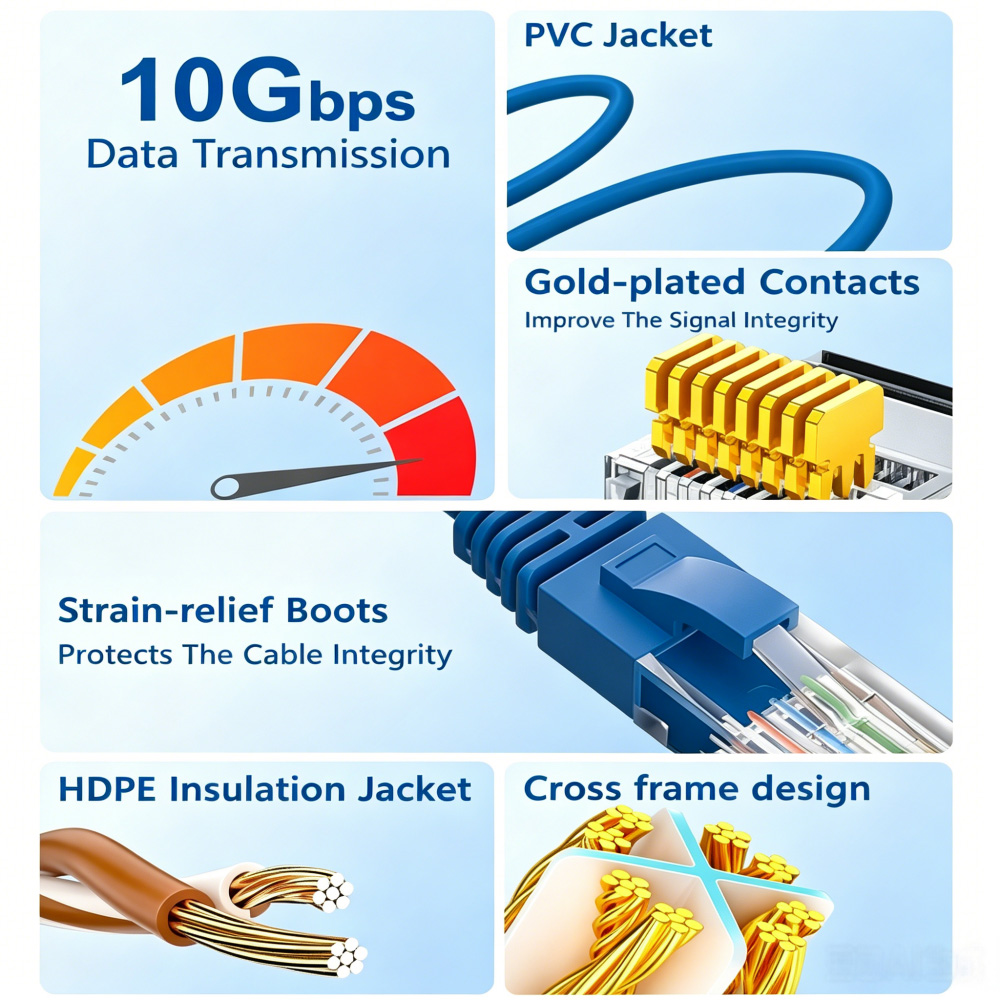 CAT6  UTP Network Cable