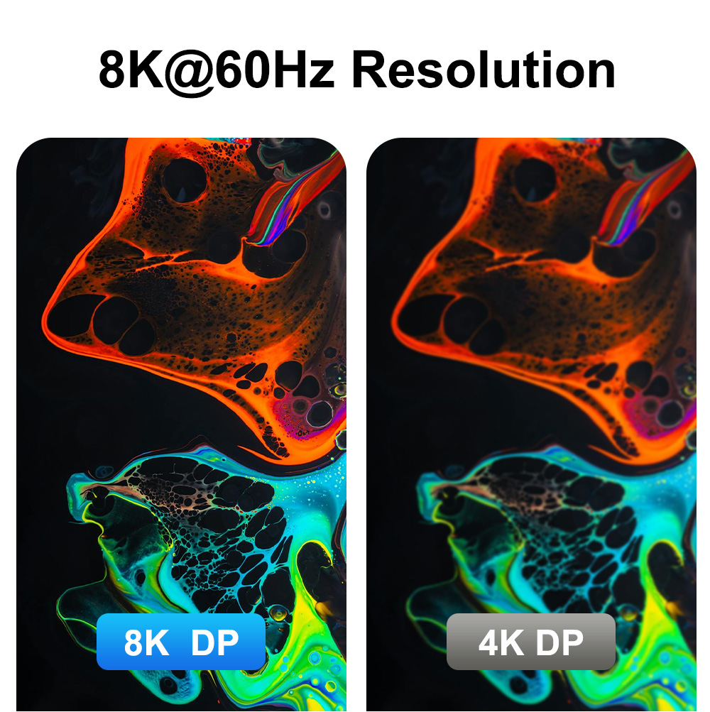 DisplayPort to DisplayPort 1.4 Cable 8K@60Hz