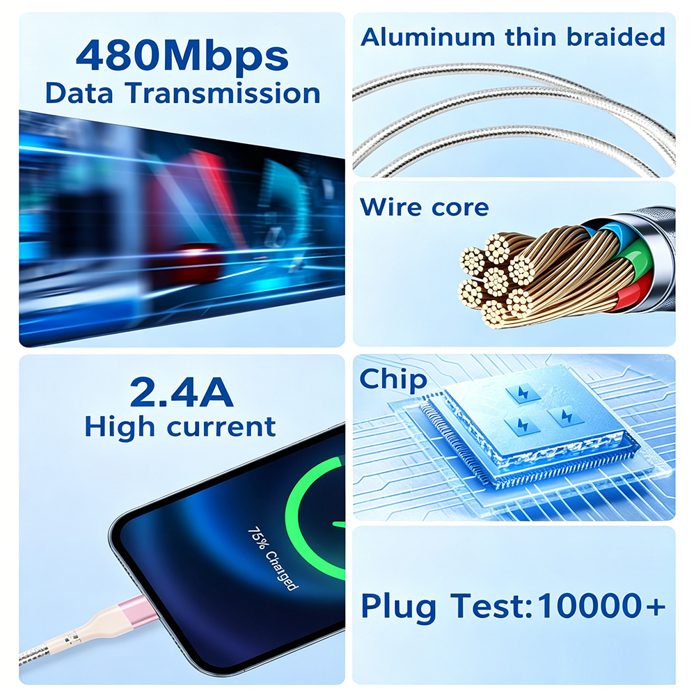 [MFi Certified] 12W USB A to Lightning Charger Cable 