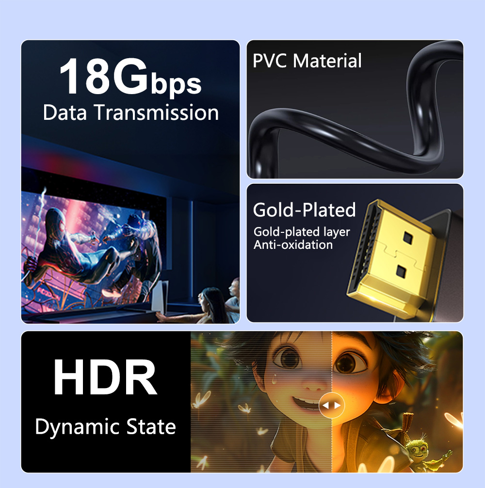 4K Certified Premium High Speed HDMI Cable 