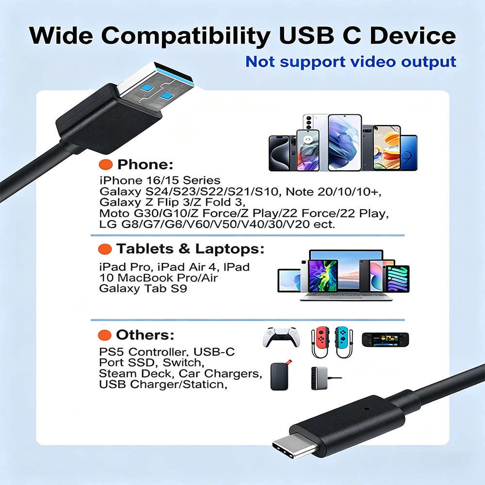 10Gbps Data Transfer USB C 3.1 Gen 2 Cable 
