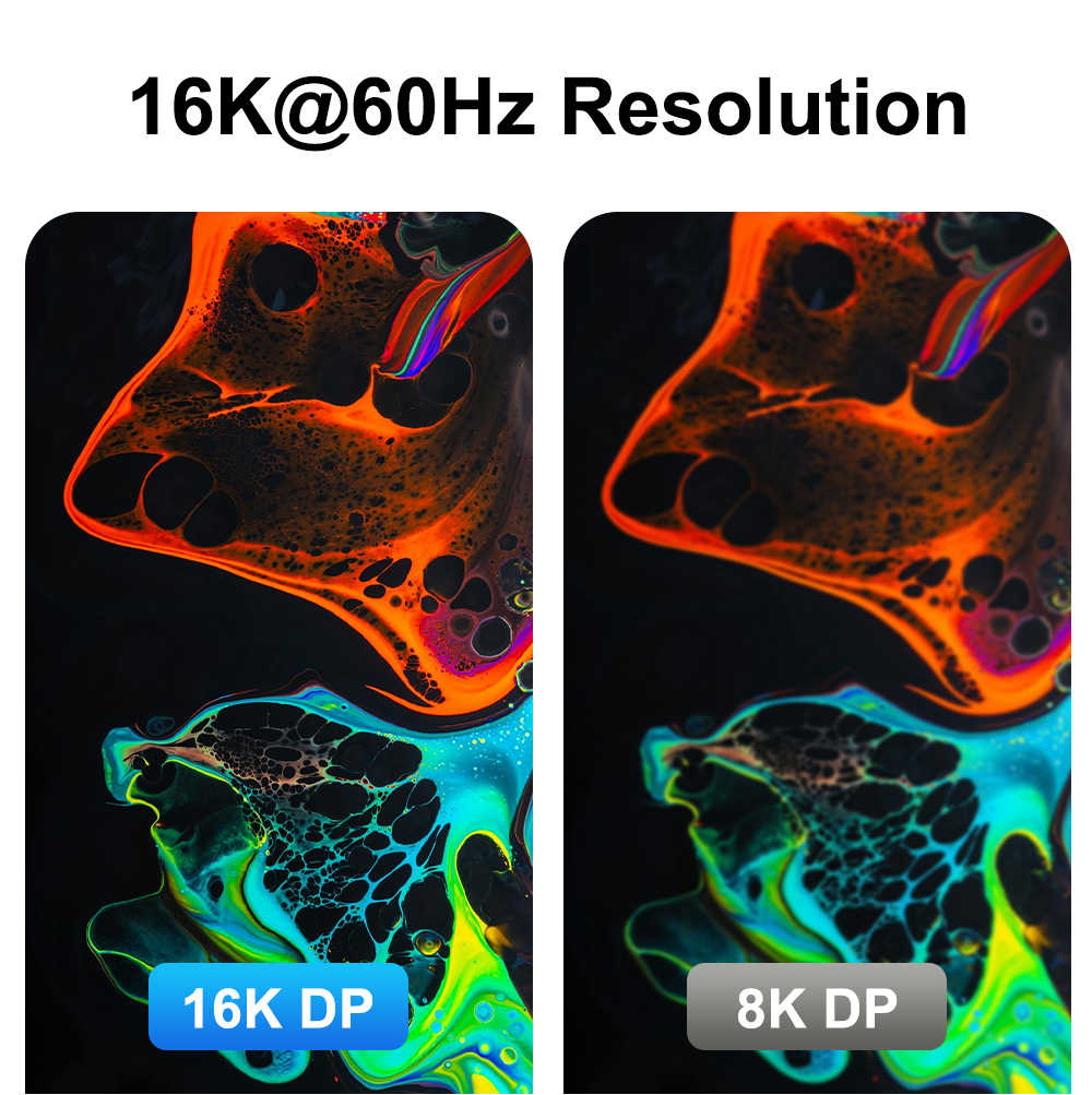 DisplayPort to DP HD Cable 16K 60Hz