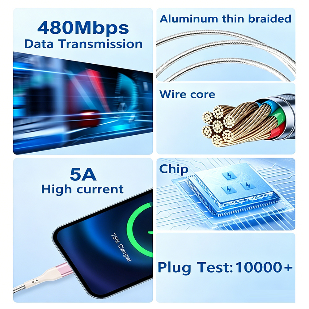 100W Nylon USB-C to USB-C Cable 