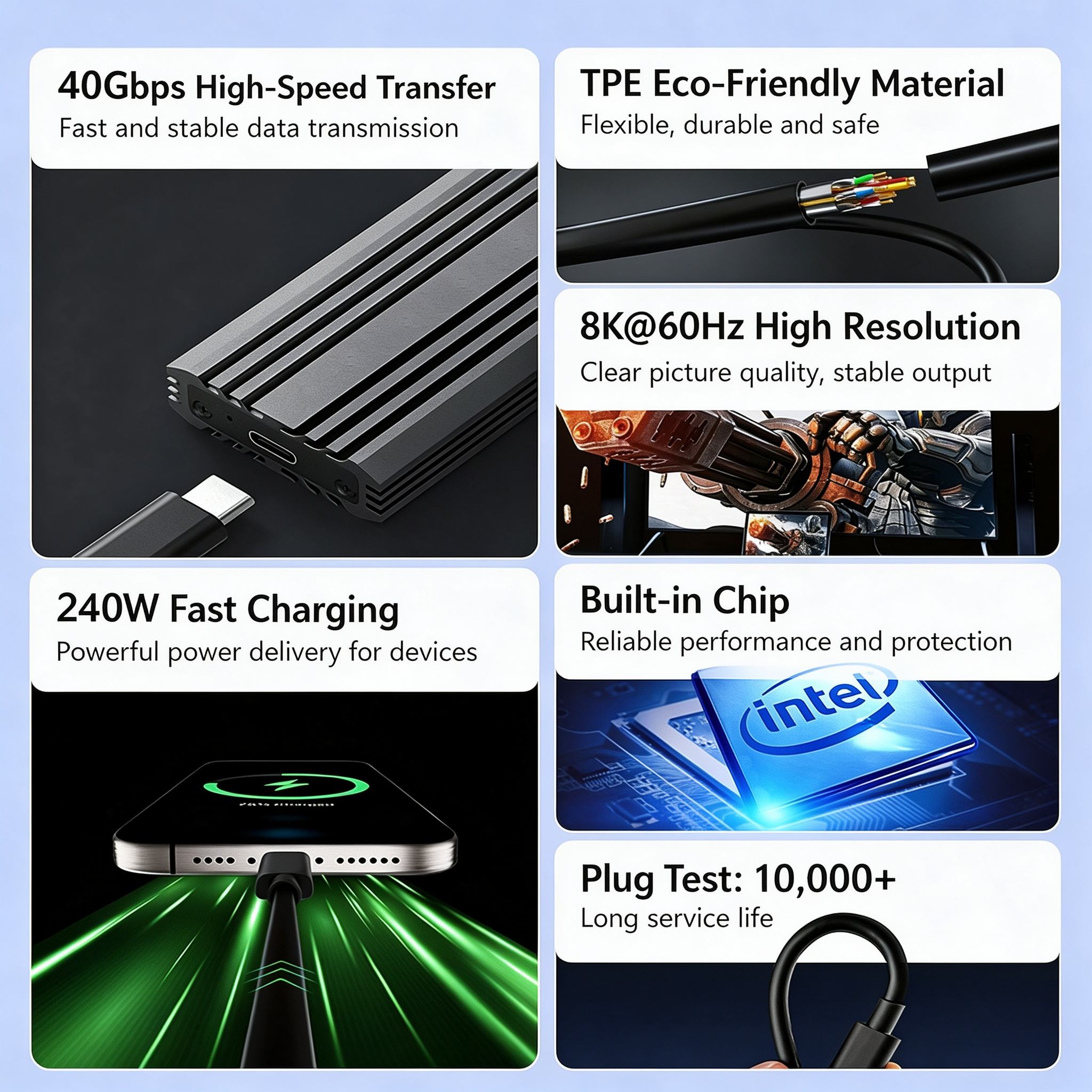 40Gbps TPE USB4 TYPE-C Cable 240W Fast charging 
