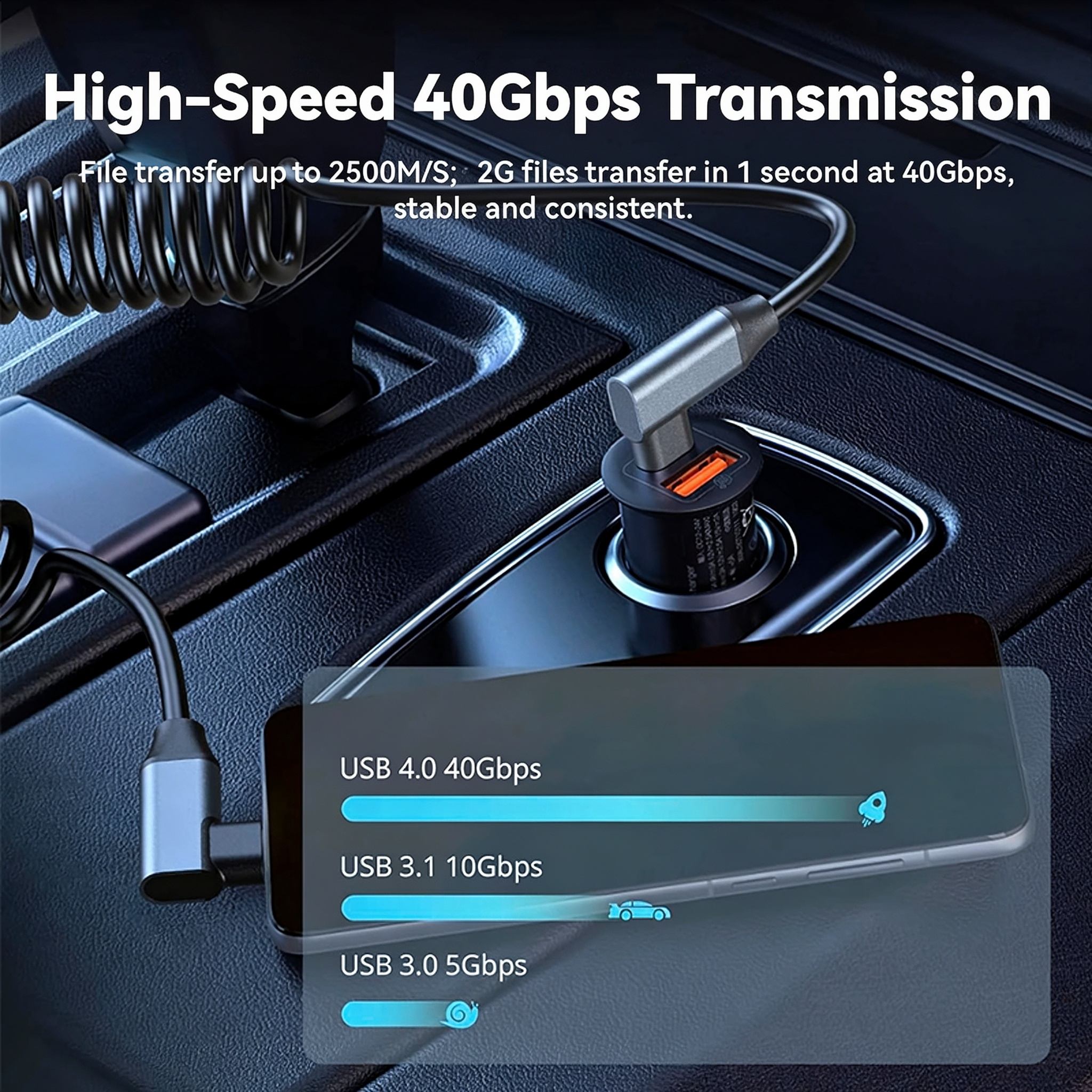 40Gbps Right Angle USB4 Type-C Cable 