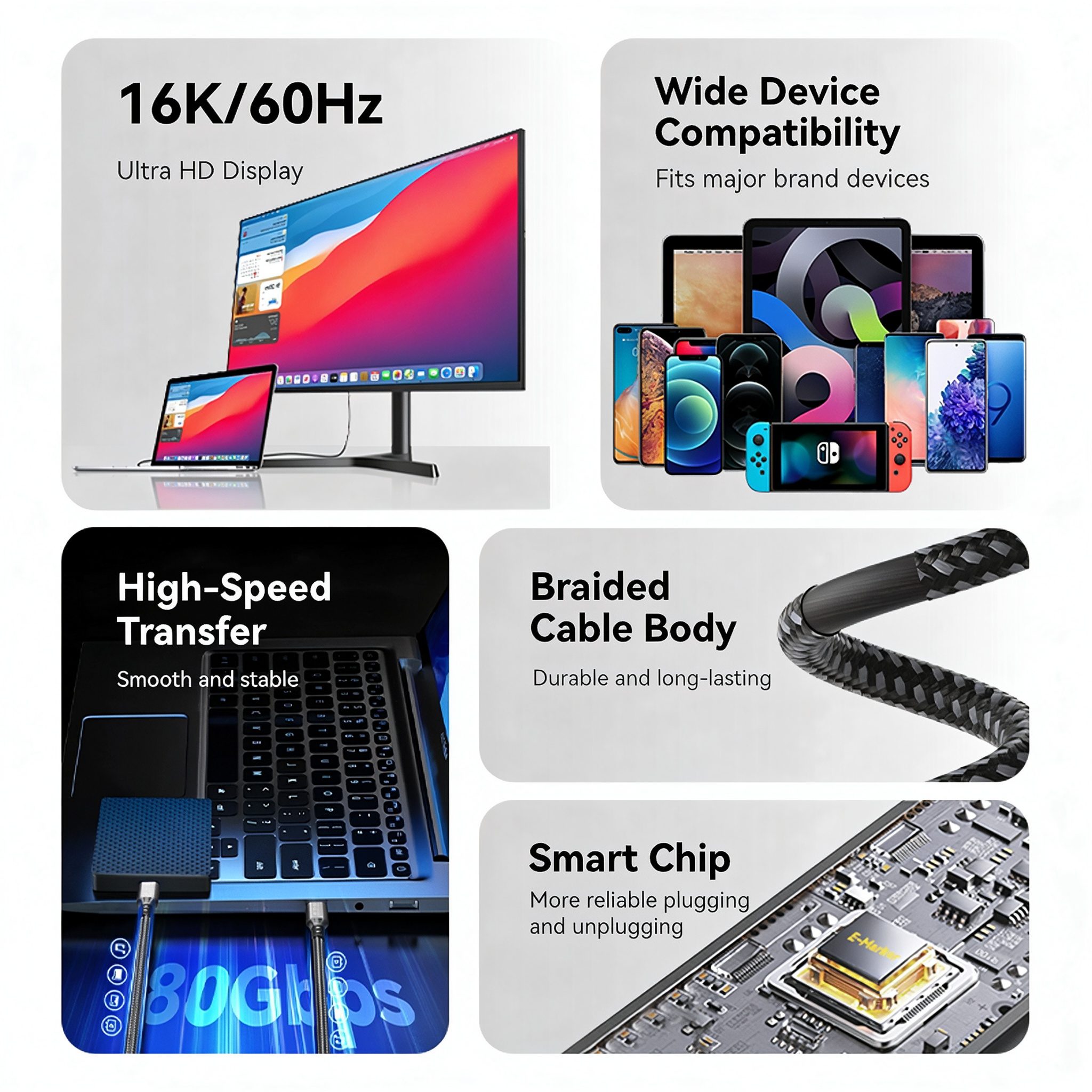 80Gbps USB4 TYPE-C Cable 240W 16K 