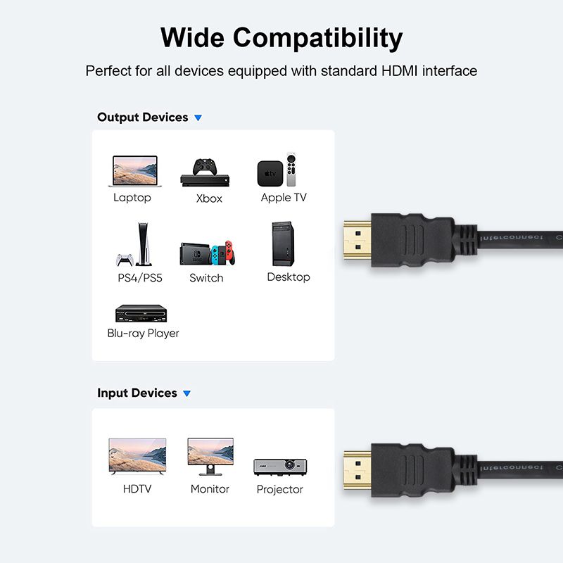 HDMI Cable 2.0 A TO A PVC Model Support 4K 60Hz 3D HDR 