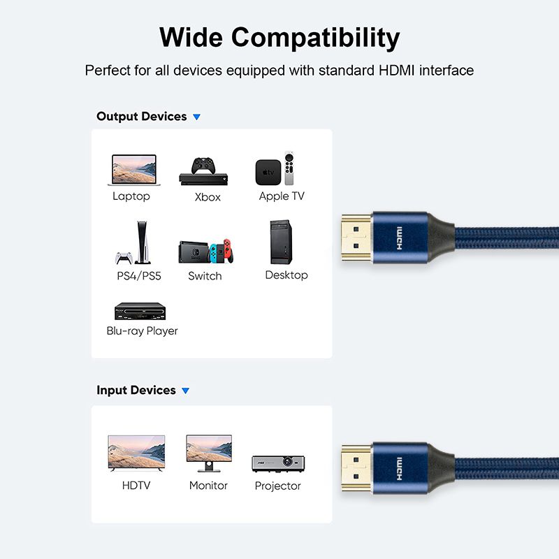 HDMI 2.1 Cable Bandwidth 48Gbps 8K  122Hz HDTV Data Cable