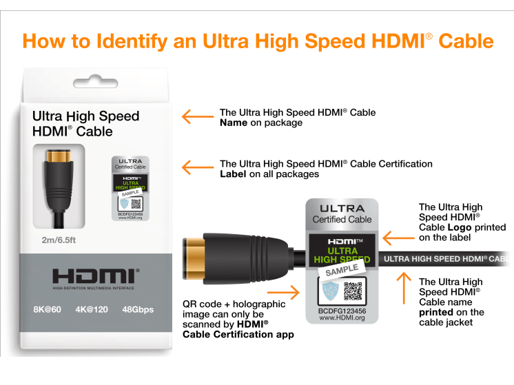ULTRA HIGH SPEED HDMI CABLE
