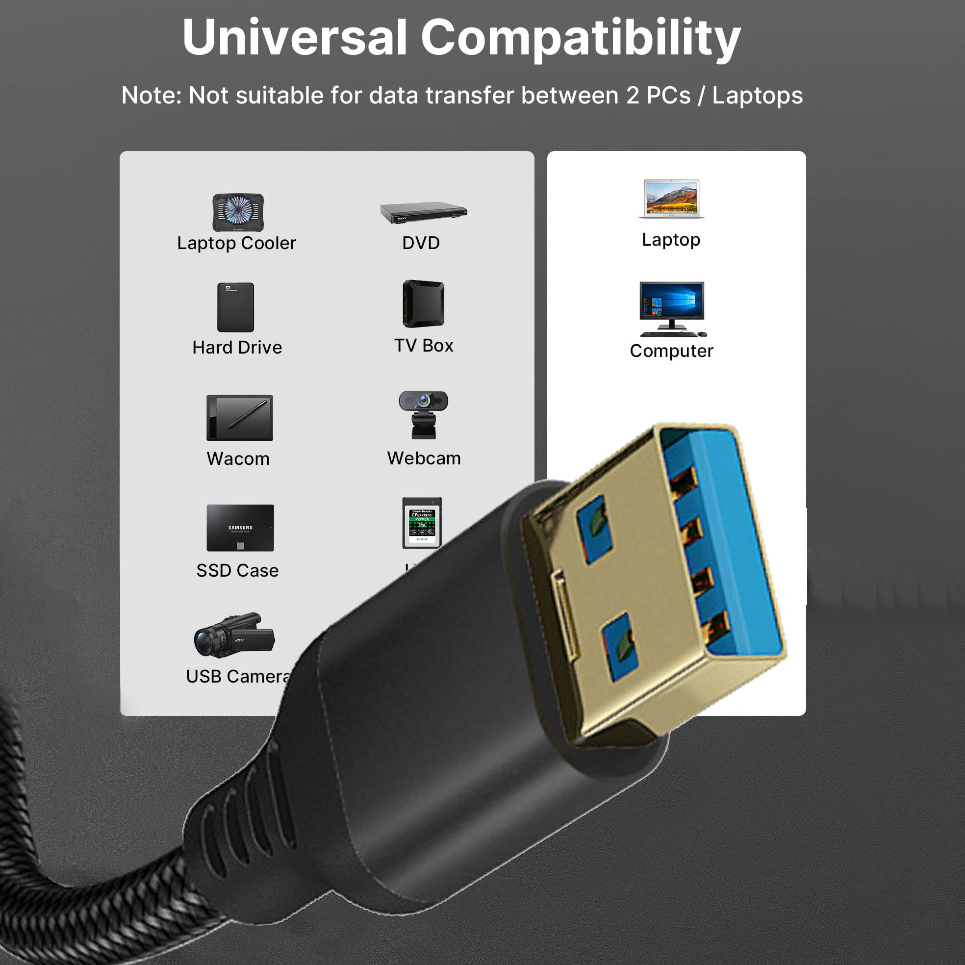 USB 3.0 Male To Male Type A To Type A Cable