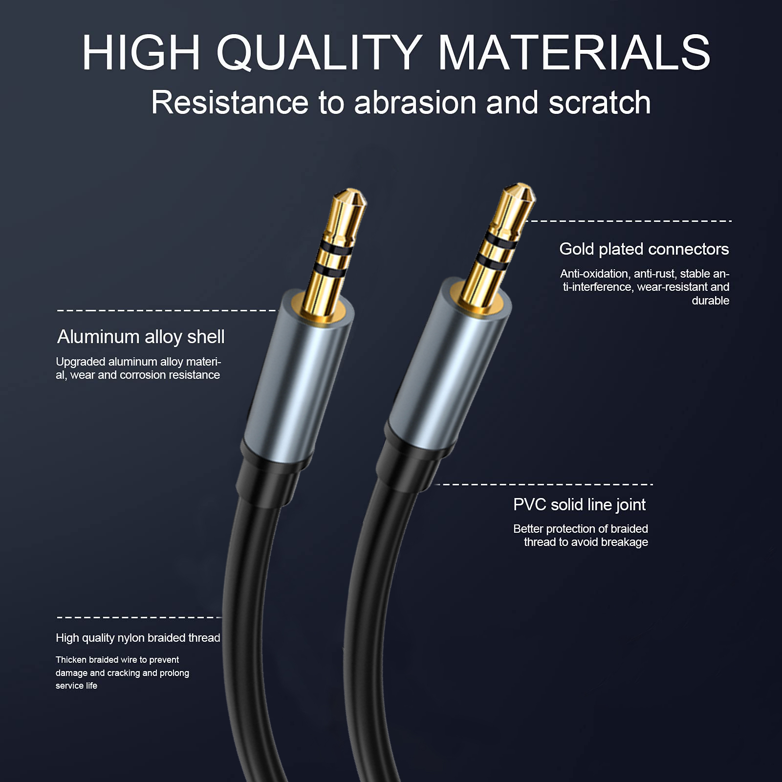 3.5 Mm Male To Male Audio Cable