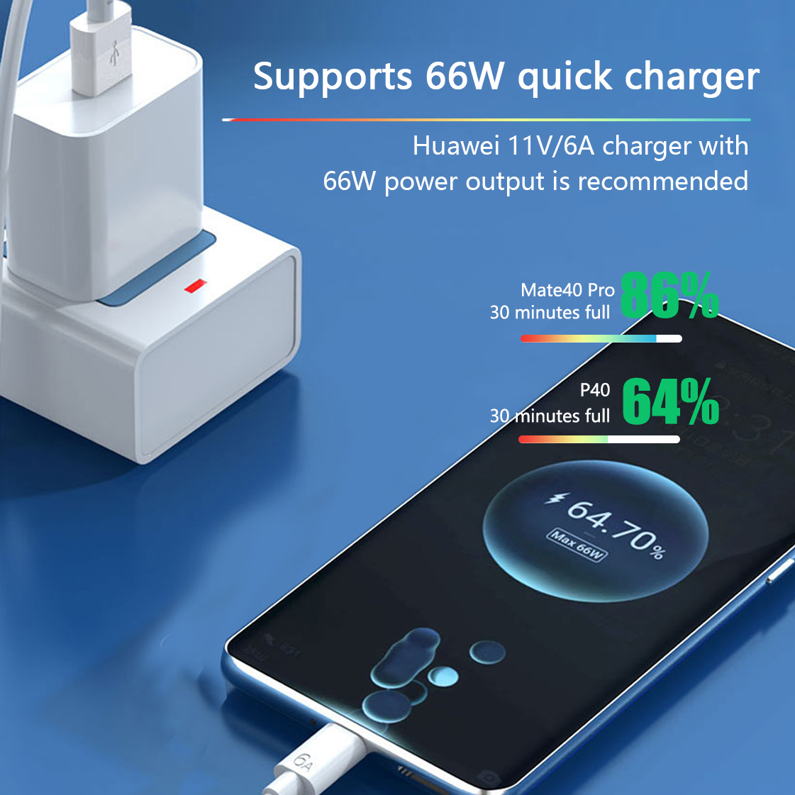 wholesale 6A 66W Fast Charging USB To Type C Cable