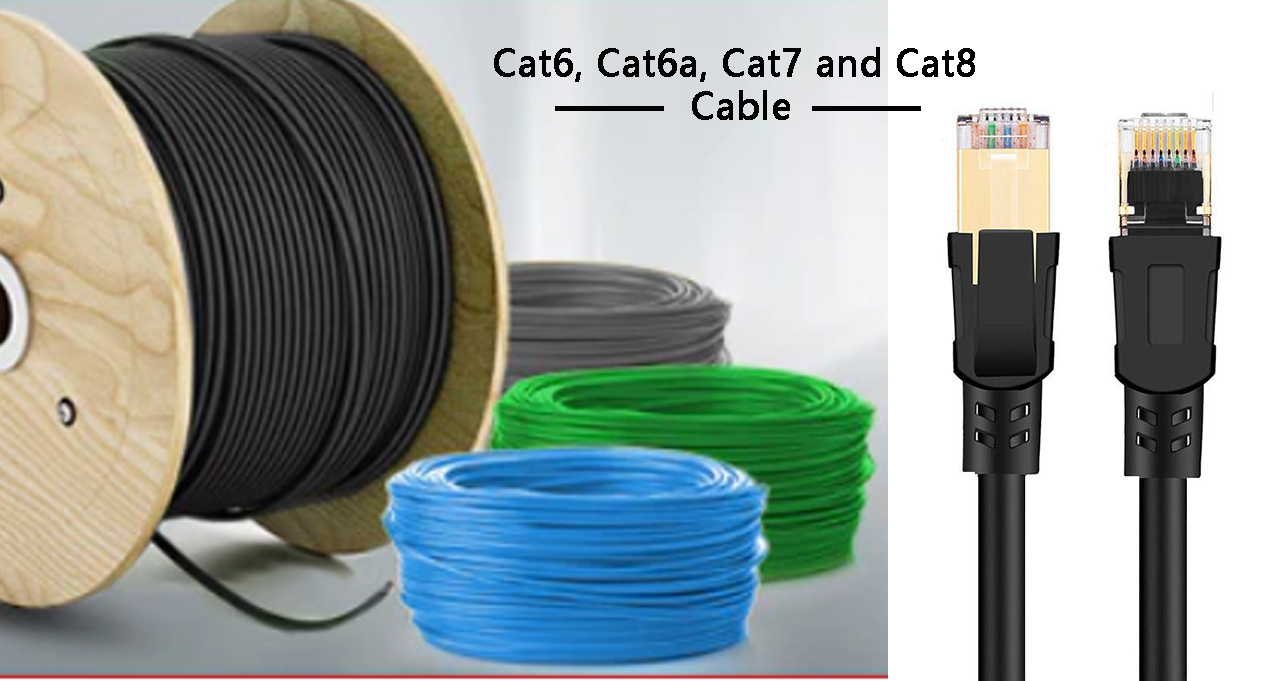 What is a Cat6 Cable?