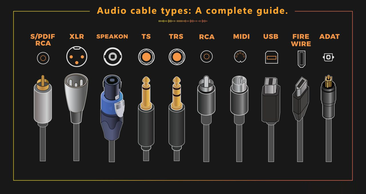 There are several types of audio cables