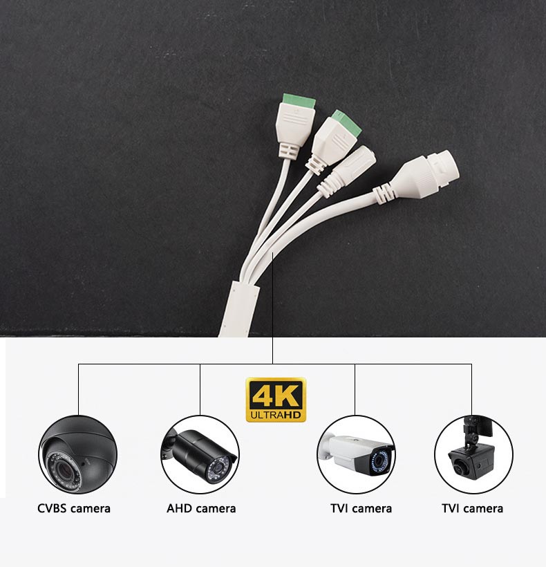 RJ45 Poe power camera Full-featured Network Video Cable