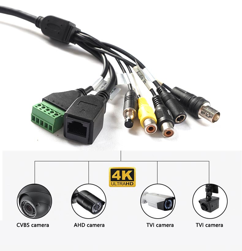 Outdoor POE Multi-function Network Video Cable