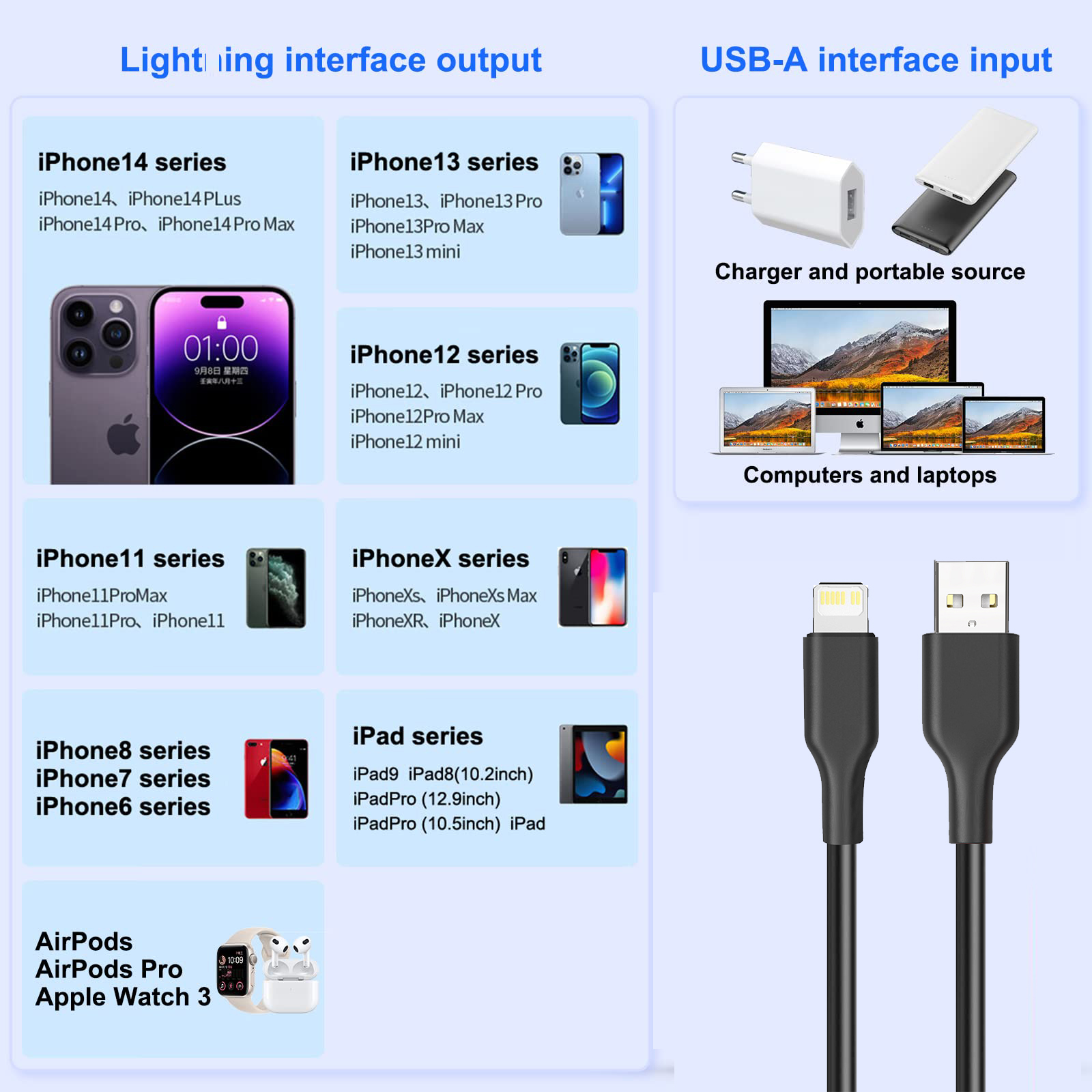 JM-DG9111 SKYJMI Silicone 2.4A USB A TO Lightning Cable