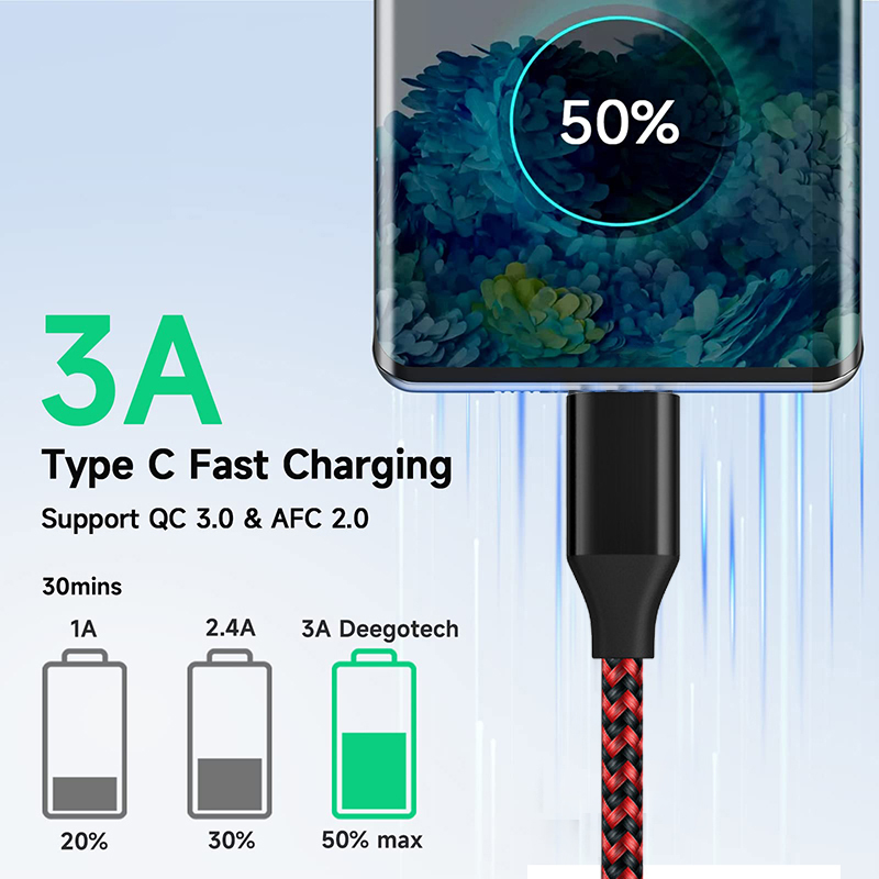  3A Usb To C Charging Cable